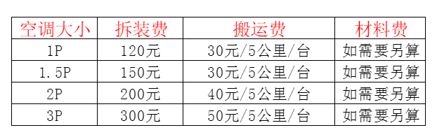 佛山空调移机及费用电话在哪里找